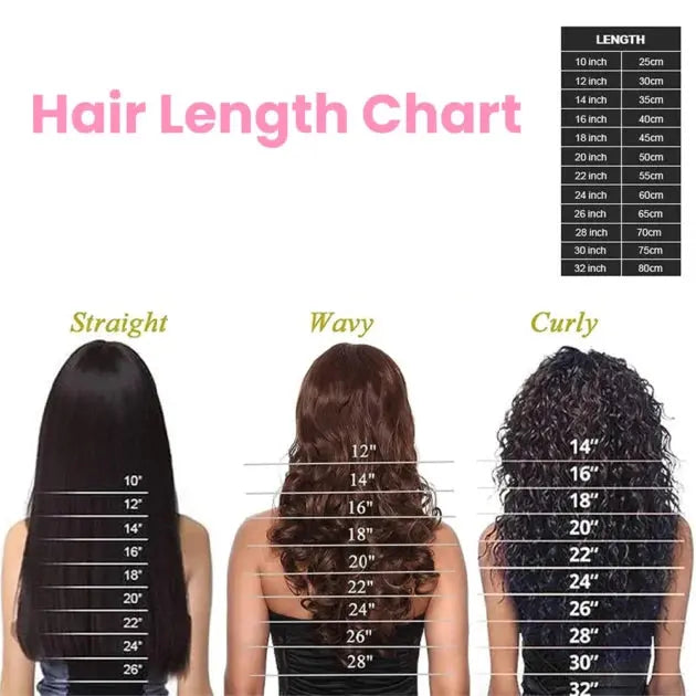 5x5 Silk Base Natural Full Head Wig (Straight) | Presh Beauti